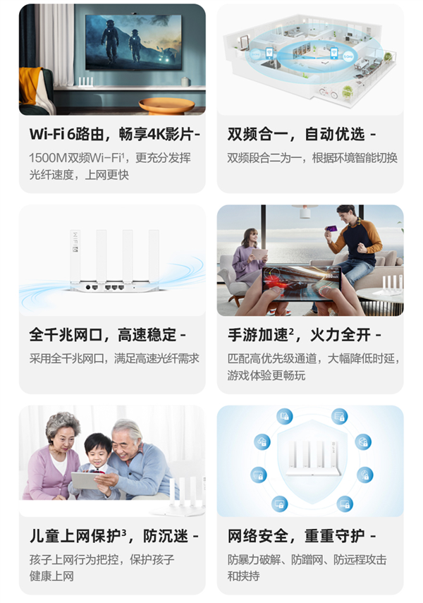 华为Wi-Fi 6路由仅189元：速率1500Mbps 全千兆网口