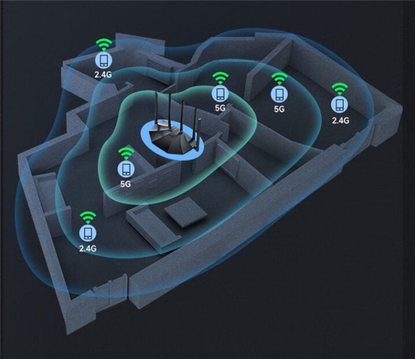 Wi-Fi 6路由器仅149元！腾达AX2 Pro史低：五天线轻松穿3堵墙
