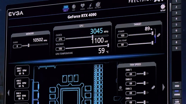 与NV分手！EVGA RTX 4090首曝光 外形特别：轻松超3GHz 功耗要爆炸