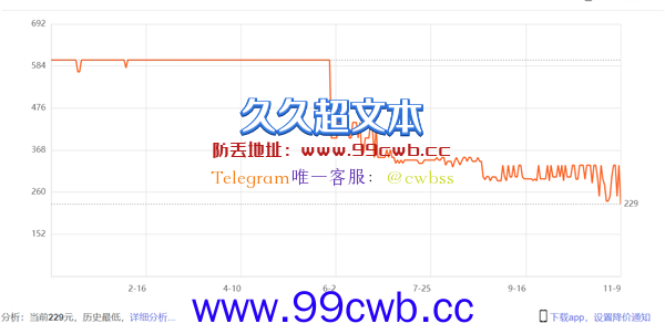 只比DDR4贵了70快 美光DDR5-4800内存史低价229元