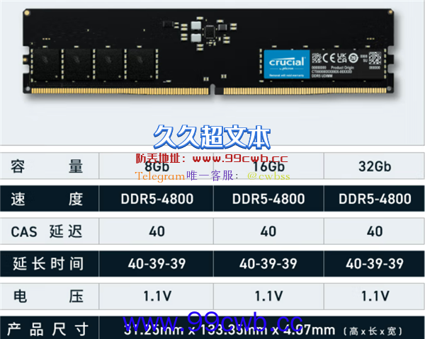 只比DDR4贵了70快 美光DDR5-4800内存史低价229元