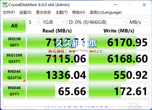 笔记本换上致态TiPlus7100！速度近乎翻倍 续航还变长了