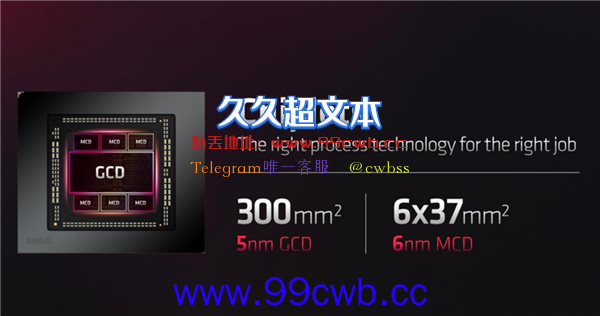 干掉RTX 4090 Ti 消息称AMD还有大杀器：真·旗舰卡