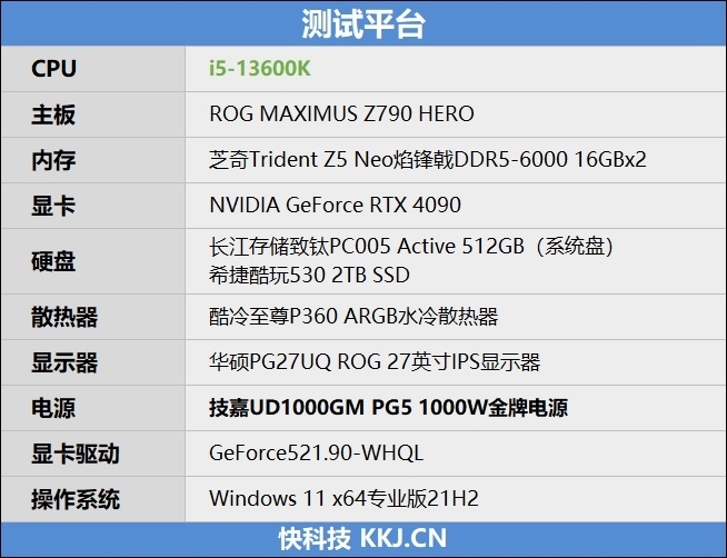 1.35V达成5.7GHz！i5-13600K超频测试：4000元以下游戏性能无敌