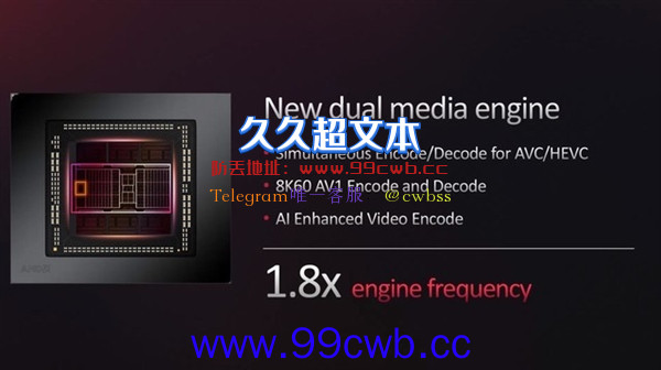 AMD RX 7000系显卡详解：价格只是基础诱惑 还有大招