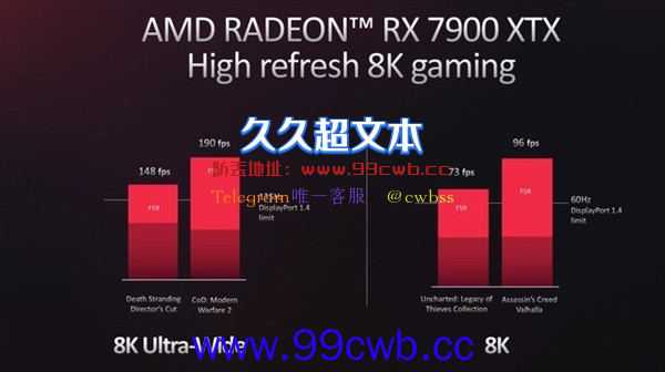 AMD RX 7000系显卡详解：价格只是基础诱惑 还有大招