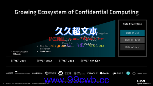 性能领先至多3倍！第四代AMD EPYC处理器上市：96核心功耗仅360W