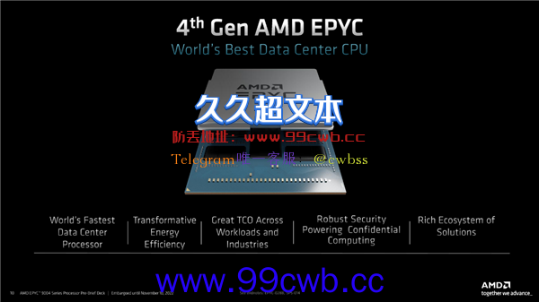 性能领先至多3倍！第四代AMD EPYC处理器上市：96核心功耗仅360W