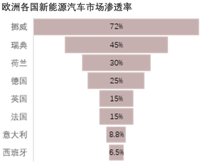 德国人把他们的汽车大奖 破天荒颁给了一辆中国车