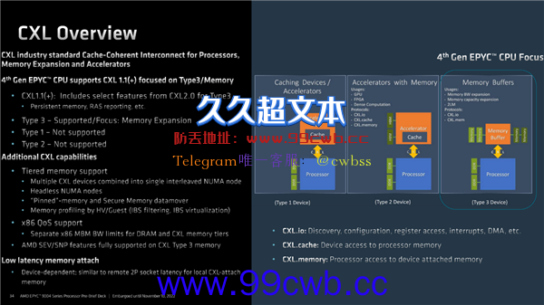 奇妙的96核心、12通道DDR5！AMD Zen4 EPYC架构揭秘