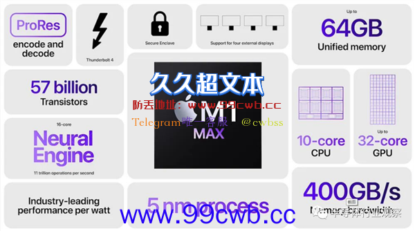 x86架构处理器危险了：几个空前强大的新对手正来势汹汹