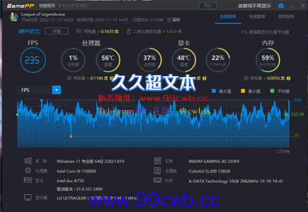 蓝戟A750官方游戏测试：《LOL》2K 235fps、《古墓丽影：暗影》2K 88fps