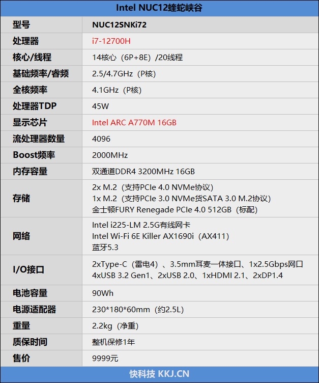 12代酷睿配Arc A770M显卡！Intel NUC12蝰蛇峡谷评测：2.5L的超强迷你电脑