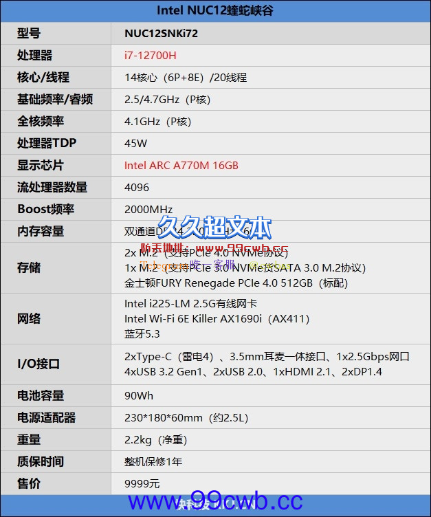 12代酷睿配Arc A770M显卡！Intel NUC12蝰蛇峡谷评测：2.5L的超强迷你电脑