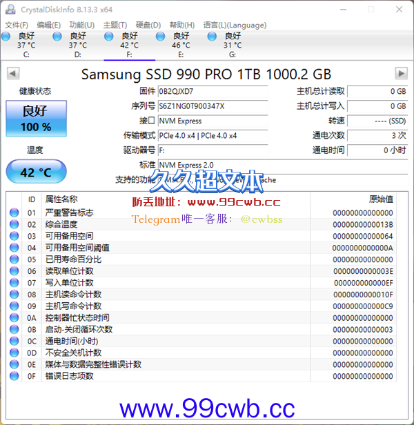 PCIe 4.0速度创新高 三星990 PRO 1TB版本上手