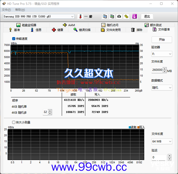 PCIe 4.0速度创新高 三星990 PRO 1TB版本上手