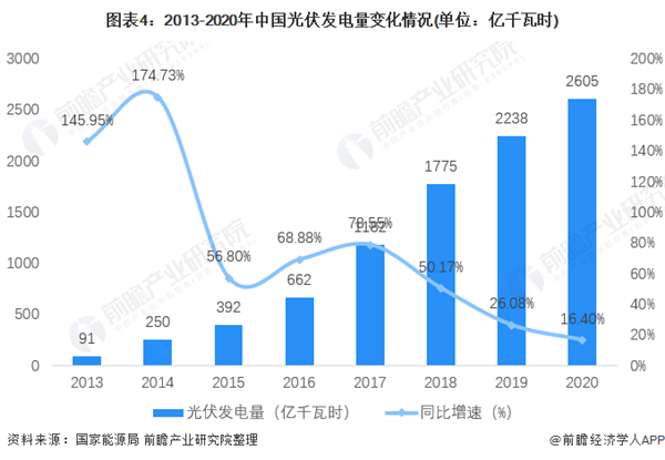 直径只有区区30厘米的“饼”：国内却只有一家能做！