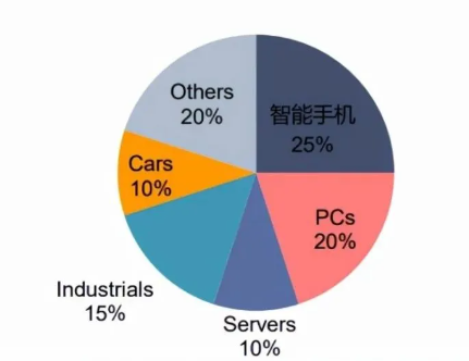 直径只有区区30厘米的“饼”：国内却只有一家能做！