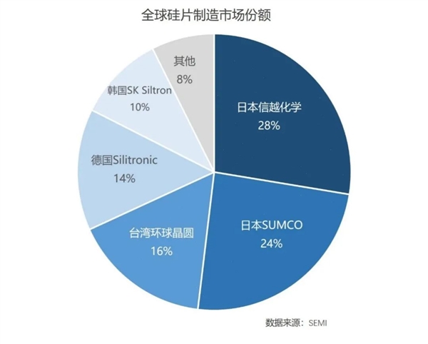 直径只有区区30厘米的“饼”：国内却只有一家能做！