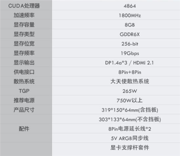 时隔6年！影驰HOF名人堂首次下放RTX 3060 Ti：里外纯白无瑕