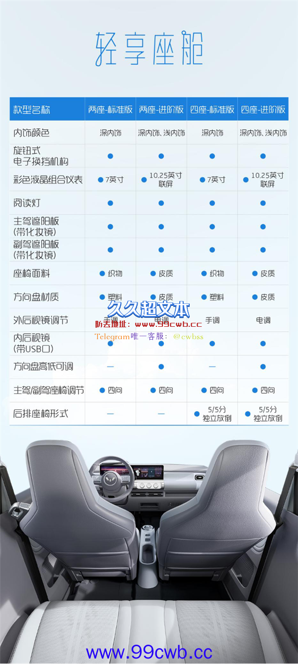 比宏光MINIEV更安全 五菱晴空配置全公开：应有尽有