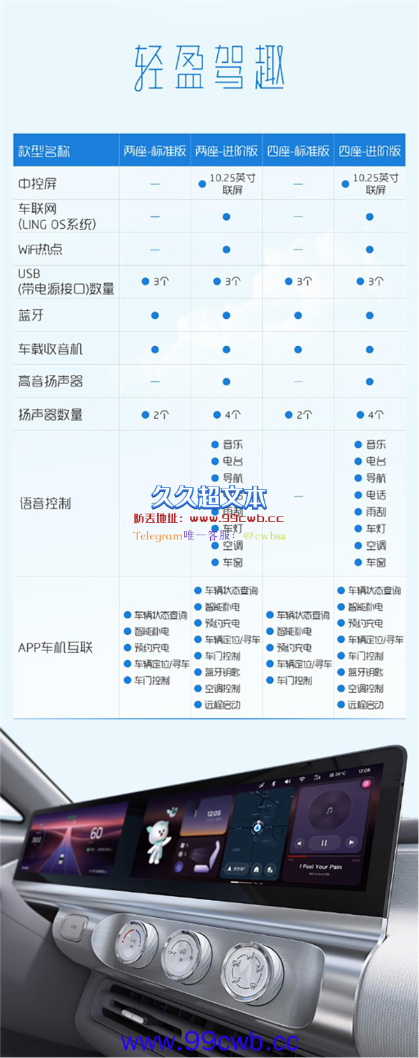 比宏光MINIEV更安全 五菱晴空配置全公开：应有尽有