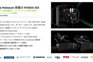 NVIDIA显卡进入医疗市场：4K 240fps超高清看内脏