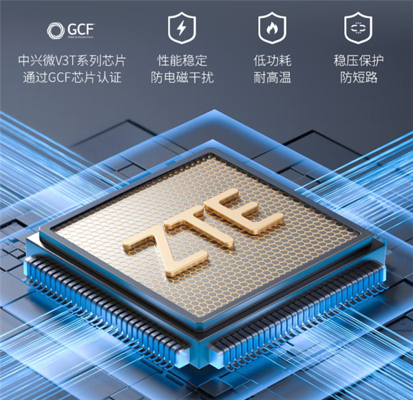 中兴F30随身Wi-Fi发布：1G流量低至3分钱、下行速率50Mbps