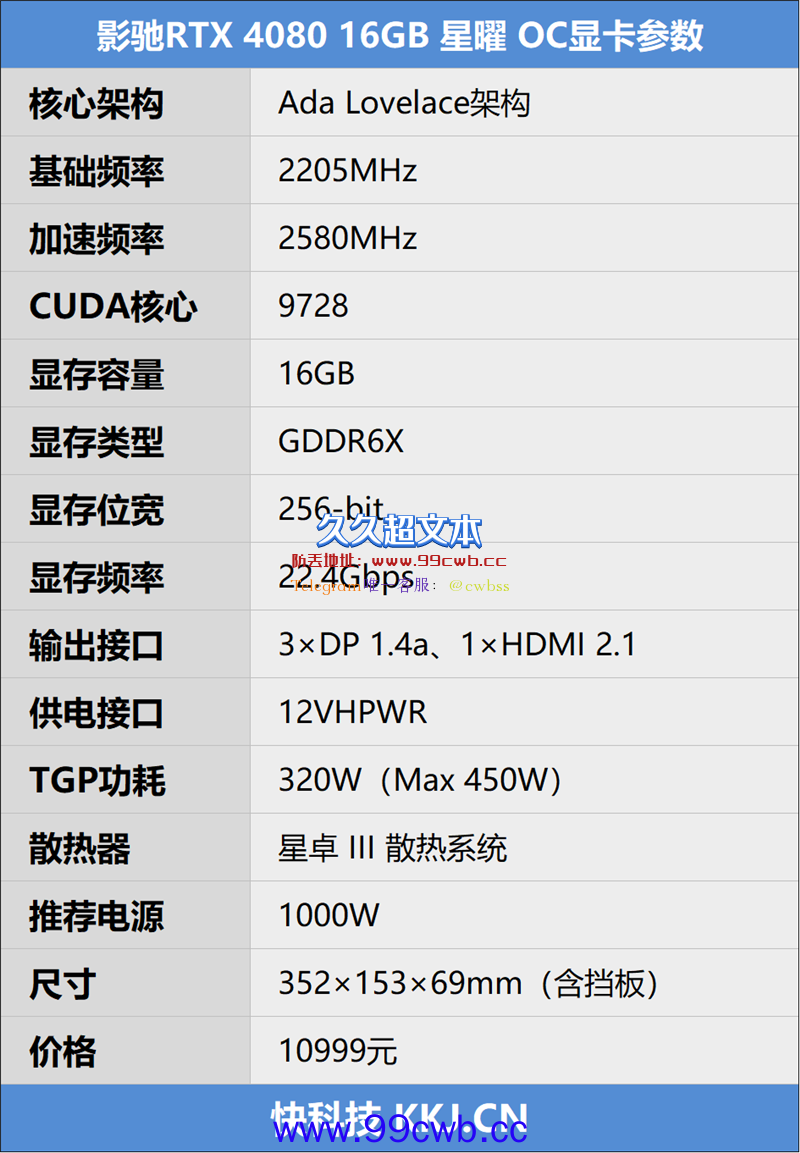 次旗舰全方位领先老卡皇！影驰RTX 4080 16GB星曜 OC评测：超频提升6%