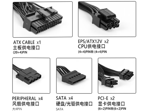 1W不到4毛钱 游戏悍将550W金牌全模组电源199元：RTX 3060都够用