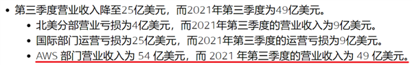 NVIDIA已经不是显卡公司！找到新的印钞机了