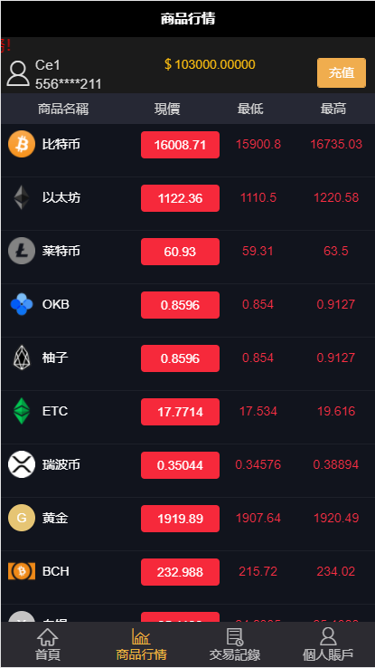 【会员资源】中英双语btc/usdt微交易源码/带代理后台/微盘源码带独家教程插图