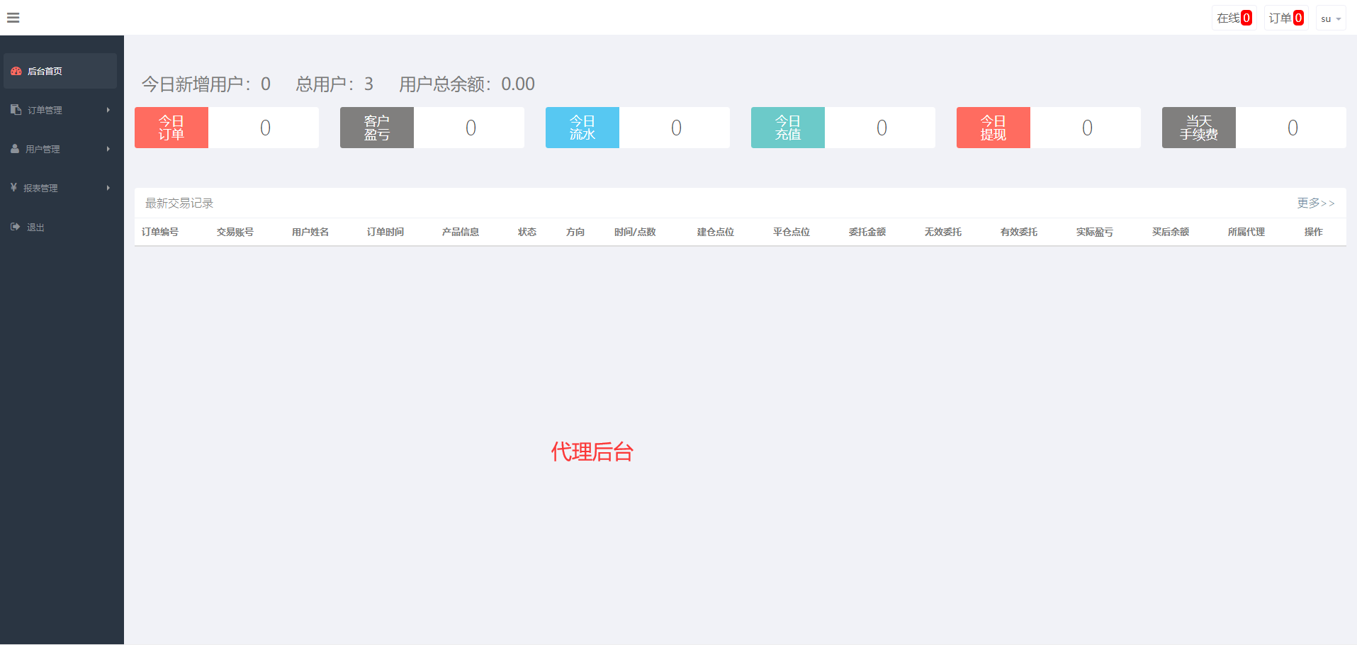 【会员资源】中英双语btc/usdt微交易源码/带代理后台/微盘源码带独家教程插图6