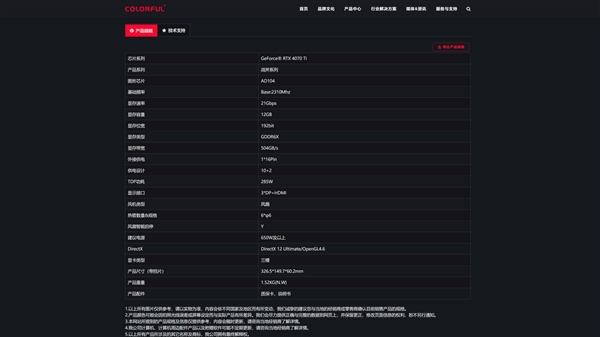 敢卖7199元？RTX 4070 Ti被七彩虹实锤：是4080 12GB换名