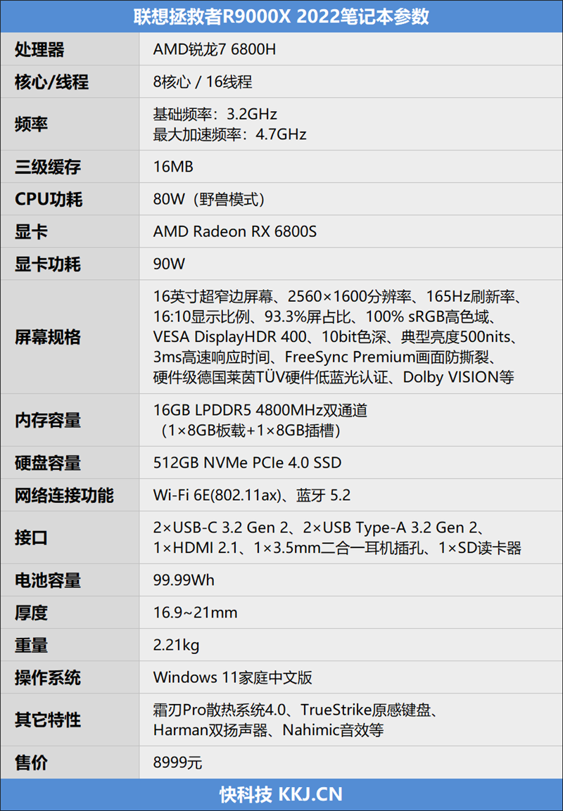 “3A”平台显神威！联想拯救者R9000X 2022评测：性能续航可兼顾