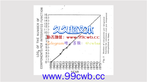 一万亿个晶体管的处理器来了！Intel重大决定：管密度再翻10倍 两步实现