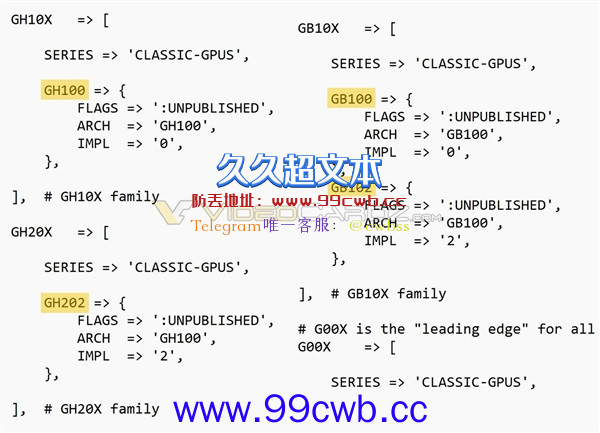 3nm工艺！NVIDIA下一代显卡GPU首曝光：代号Blackwell