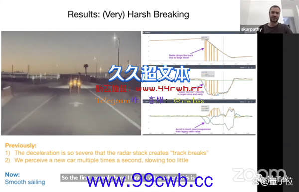 马斯克反悔：毫米波雷达重新上车