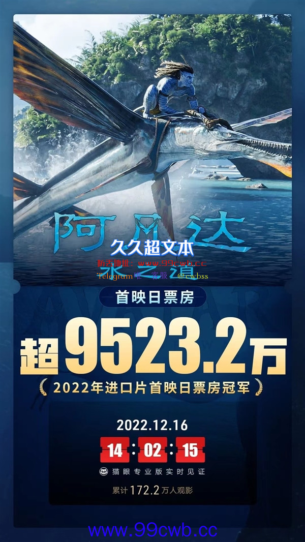 2022年进口片首日票房冠军！《阿凡达2》打破12项影史纪录