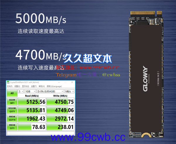 光威发布PCIe 4.0 SSD新品：只能跑5GB/s、2TB却要959元