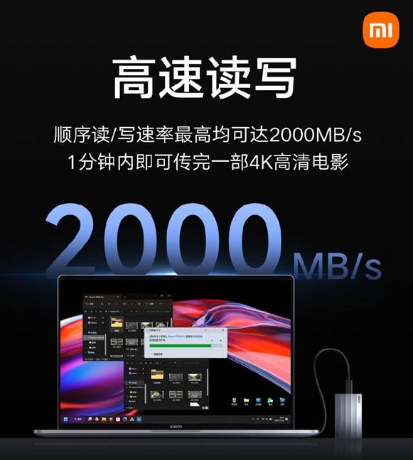 2000MB/s读写！小米移动固态硬盘1TB首批卖光了：众筹金额超239万元