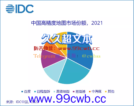 上海首张城市高级辅助驾驶地图许可来了 百度率先获批