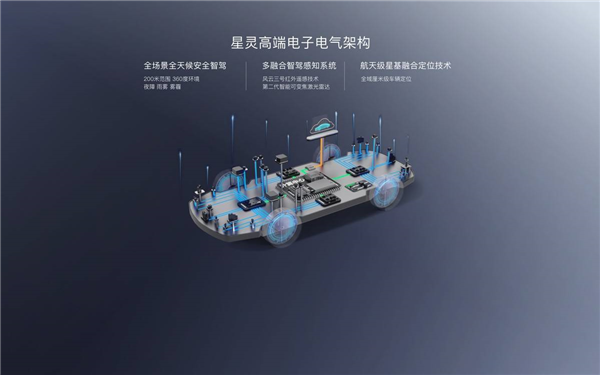奥迪最美纯电瓦罐登场！广州车展新车抢先看：哪款你最爱？插图1