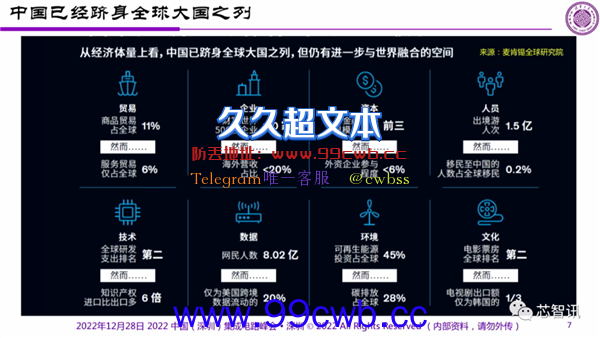 顶级专家预判中国半导体的未来：投资1万亿？太小瞧我们了