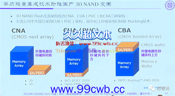 顶级专家预判中国半导体的未来：投资1万亿？太小瞧我们了