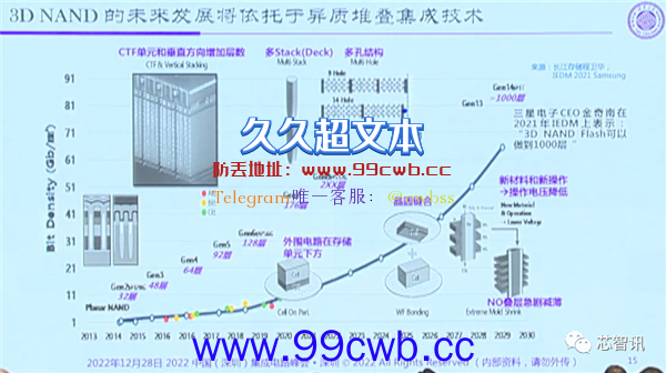 顶级专家预判中国半导体的未来：投资1万亿？太小瞧我们了