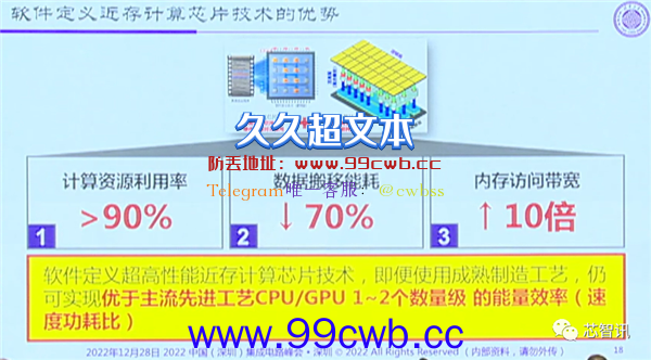 顶级专家预判中国半导体的未来：投资1万亿？太小瞧我们了