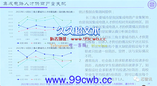 顶级专家预判中国半导体的未来：投资1万亿？太小瞧我们了