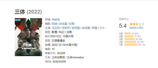 口碑崩盘豆瓣评分跌至5.4！《三体》动画第五集上线你还追吗？