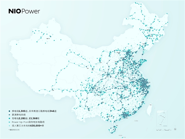 目标“比加油方便”：蔚来国内换电站总数突破1300座